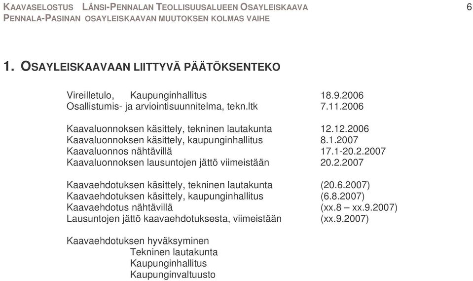 2.2007 Kaavaehdotuksen käsittely, tekninen lautakunta (20.6.2007) Kaavaehdotuksen käsittely, kaupunginhallitus (6.8.2007) Kaavaehdotus nähtävillä (xx.8 xx.9.