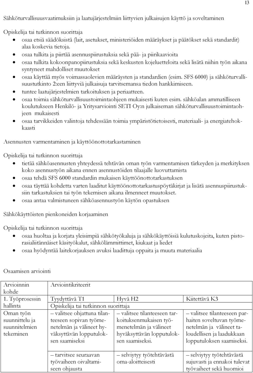 osaa tulkita ja piirtää asennuspiirustuksia sekä pää- ja piirikaavioita osaa tulkita kokoonpanopiirustuksia sekä keskusten kojeluetteloita sekä lisätä niihin työn aikana syntyneet mahdolliset