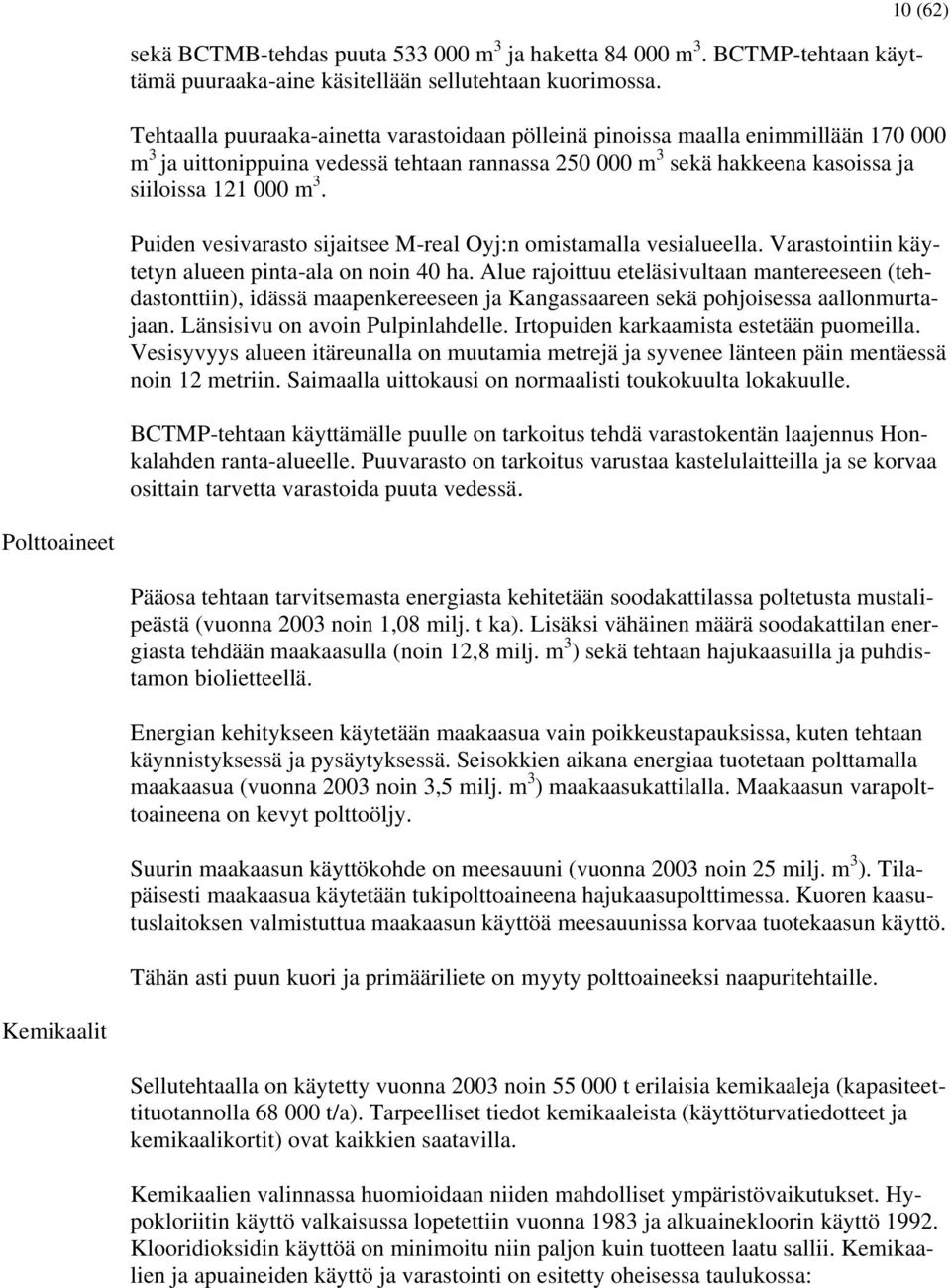 Puiden vesivarasto sijaitsee M-real Oyj:n omistamalla vesialueella. Varastointiin käytetyn alueen pinta-ala on noin 40 ha.