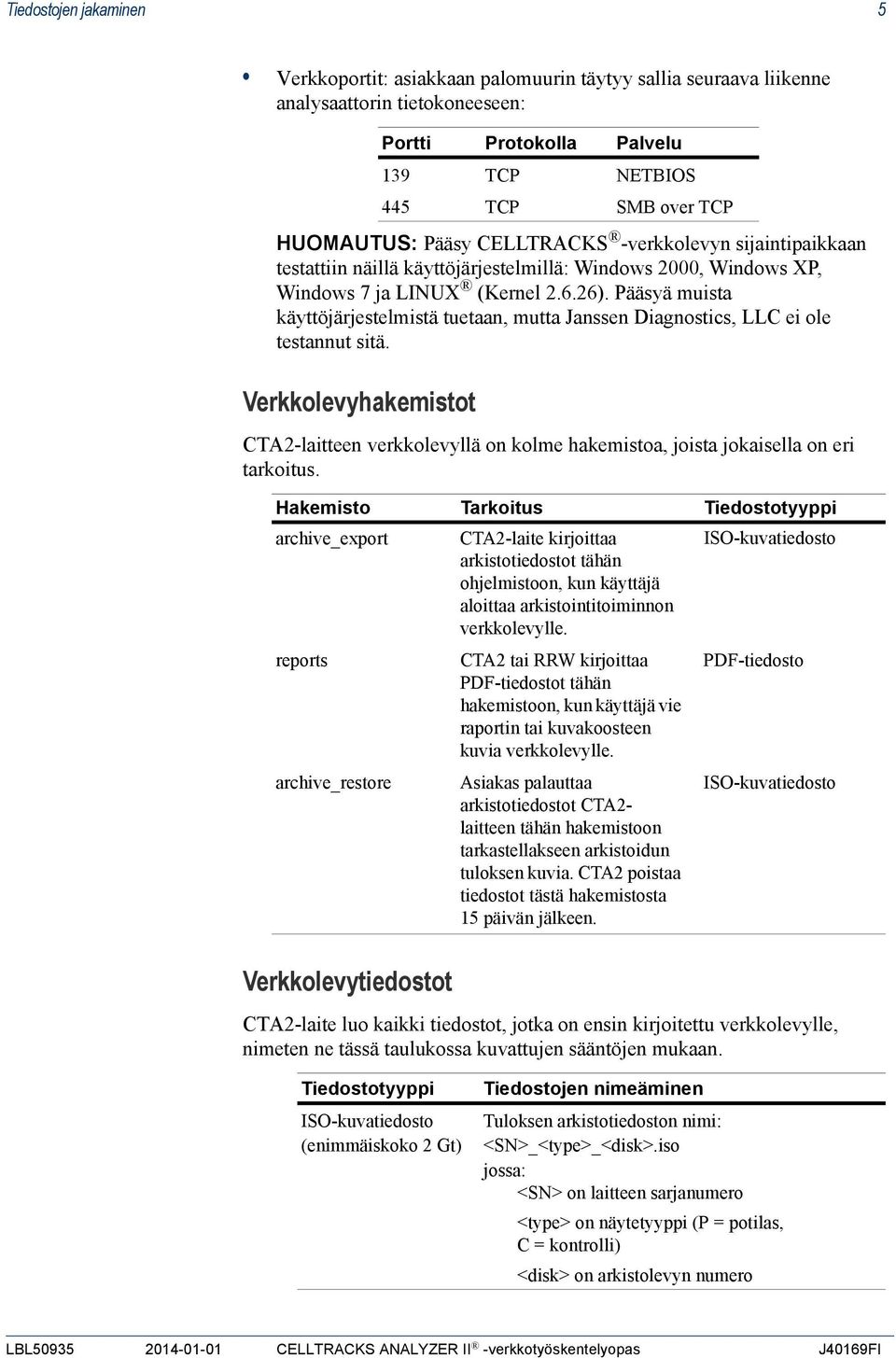 Verkkolevyhakemistot Portti Protokolla Palvelu 139 TCP NETBIOS 445 TCP SMB over TCP CTA2-laitteen verkkolevyllä on kolme hakemistoa, joista jokaisella on eri tarkoitus.