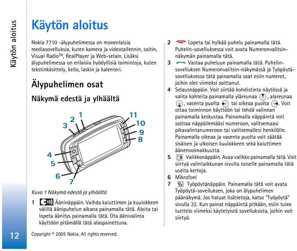 Älypuhelimen osat Näkymä edestä ja ylhäältä Kuva 1 Näkymä edestä ja ylhäältä 1 Ääninäppäin. Vaihda kaiuttimen ja kuulokkeen välillä äänipuhelun aikana painamalla tätä.