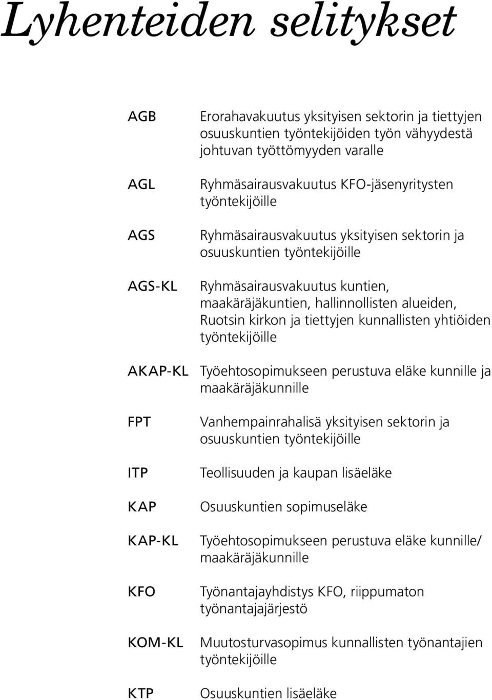 tiettyjen kunnallisten yhtiöiden työntekijöille AKAP-KL Työehtosopimukseen perustuva eläke kunnille ja maakäräjäkunnille FPT ITP KAP KAP-KL KFO KOM-KL KTP Vanhempainrahalisä yksityisen sektorin ja