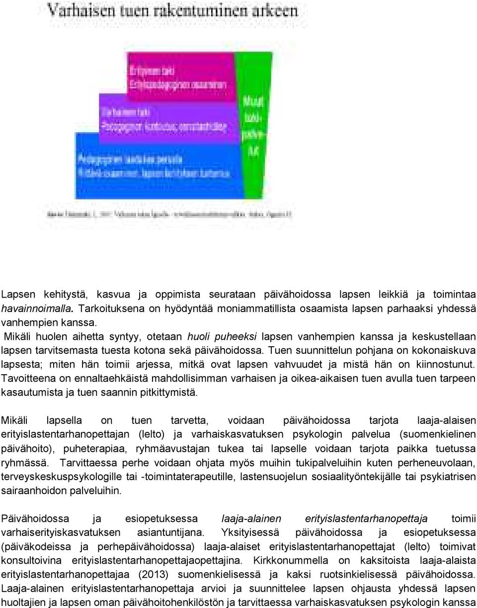 Mikäli huolen aihetta syntyy, otetaan huoli puheeksi lapsen vanhempien kanssa ja keskustellaan lapsen tarvitsemasta tuesta kotona sekä päivähoidossa.