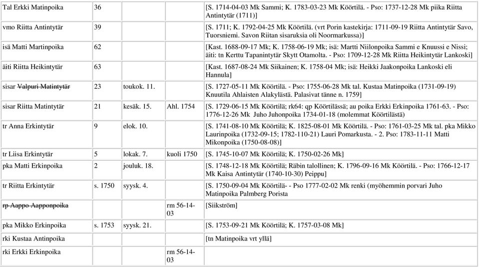 1758-06-19 Mk; isä: Martti Niilonpoika Sammi e Knuussi e Nissi; äiti: tn Kerttu Tapanintytär Skytt Otamolta. - Pso: 1709-12-28 Mk Riitta Heikintytär Lankoski] äiti Riitta Heikintytär 63 [Kast.