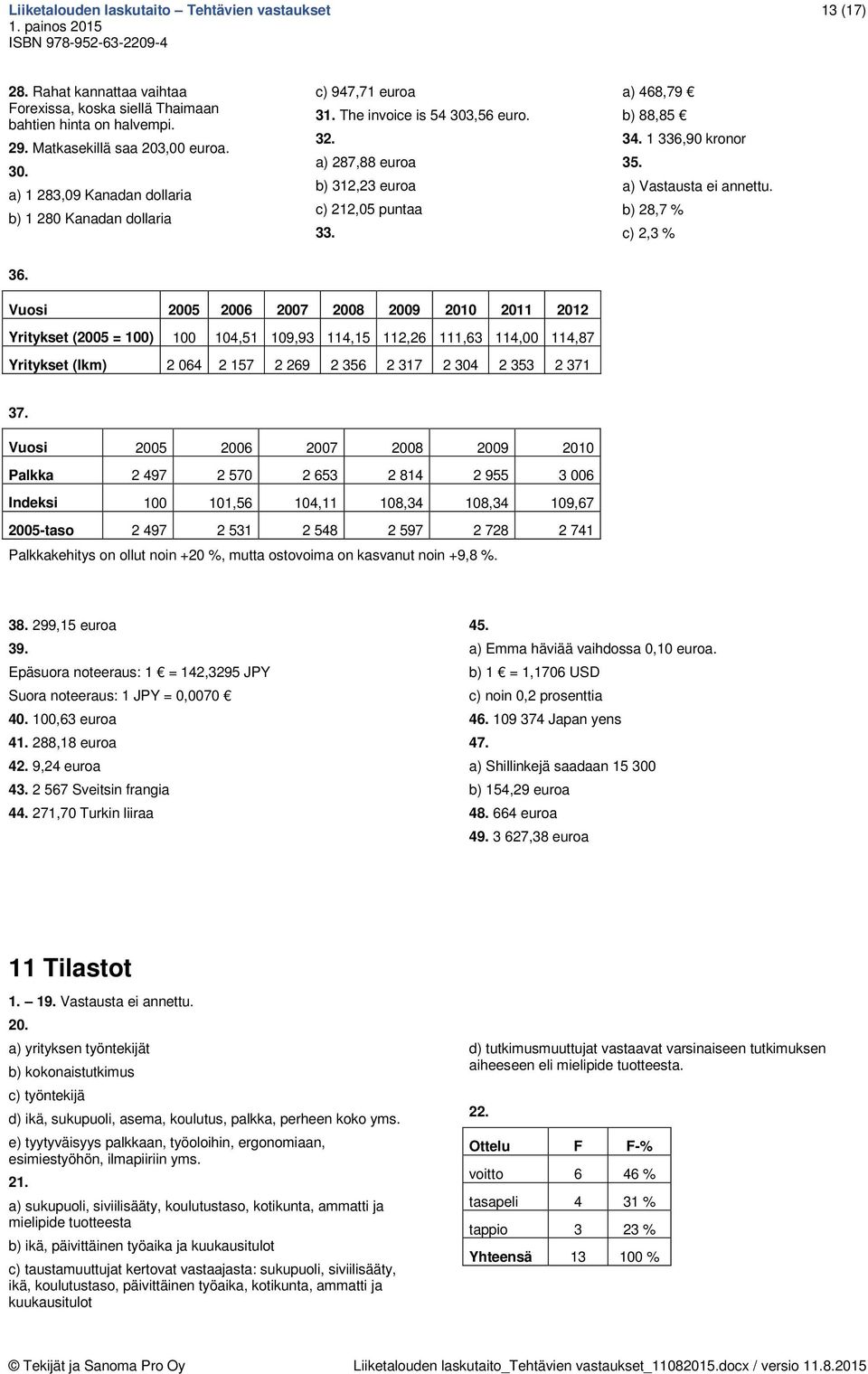 a) Vastausta ei annettu. b) 8,7 % c),3 % 36. Vuosi 005 006 007 008 009 00 0 0 Yritykset (005 00) 00 04,5 09,93 4,5,6,63 4,00 4,87 Yritykset (lkm) 064 57 69 356 37 304 353 37 37.