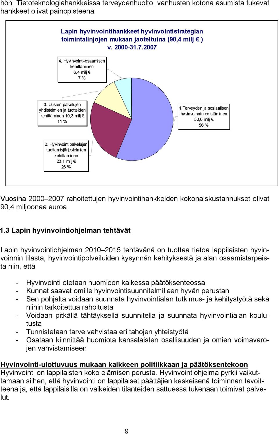 Uusien palvelujen yhdistelmien ja tuotteiden kehittäminen 10,3 milj 11 % 1.Terveyden ja sosiaalisen hyvinvoinnin edistäminen 50,6 milj 56 % 2.