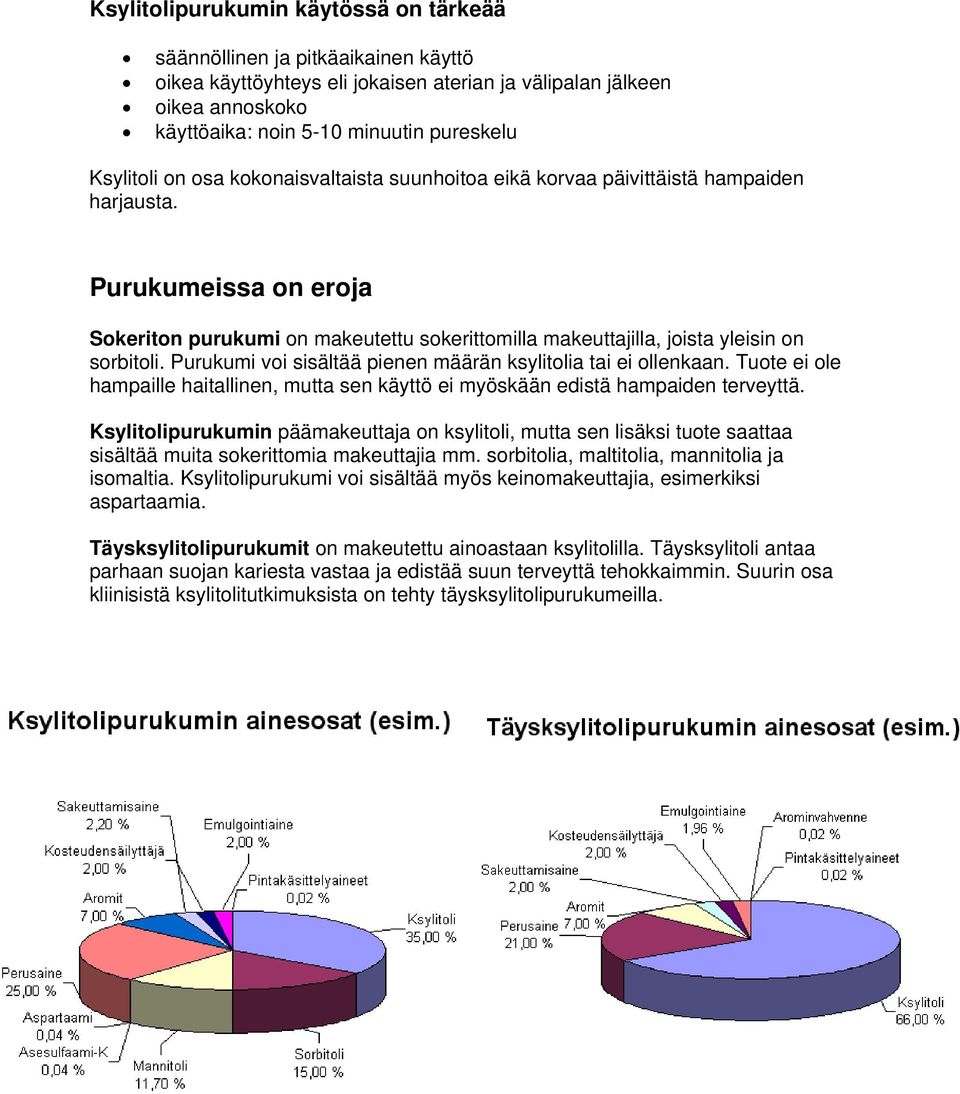 Purukumeissa on eroja Sokeriton purukumi on makeutettu sokerittomilla makeuttajilla, joista yleisin on sorbitoli. Purukumi voi sisältää pienen määrän ksylitolia tai ei ollenkaan.