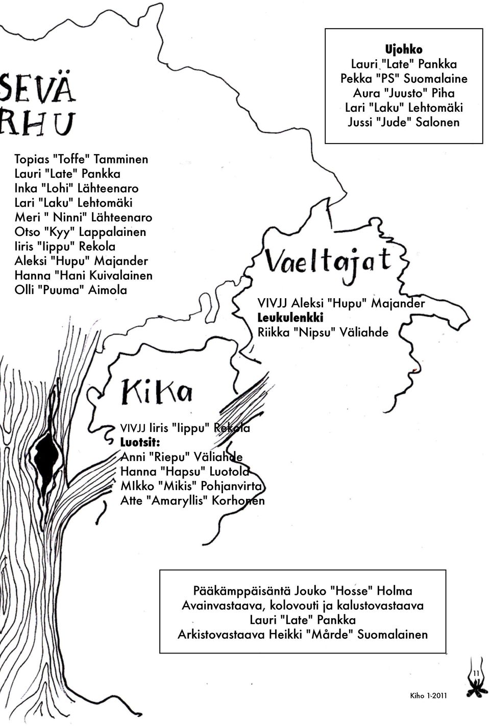 VIVJJ Aleksi "Hupu" Majander Leukulenkki Riikka "Nipsu" Väliahde VIVJJ Iiris "Iippu" Rekola Luotsit: Anni "Riepu" Väliahde Hanna "Hapsu" Luotola MIkko "Mikis"