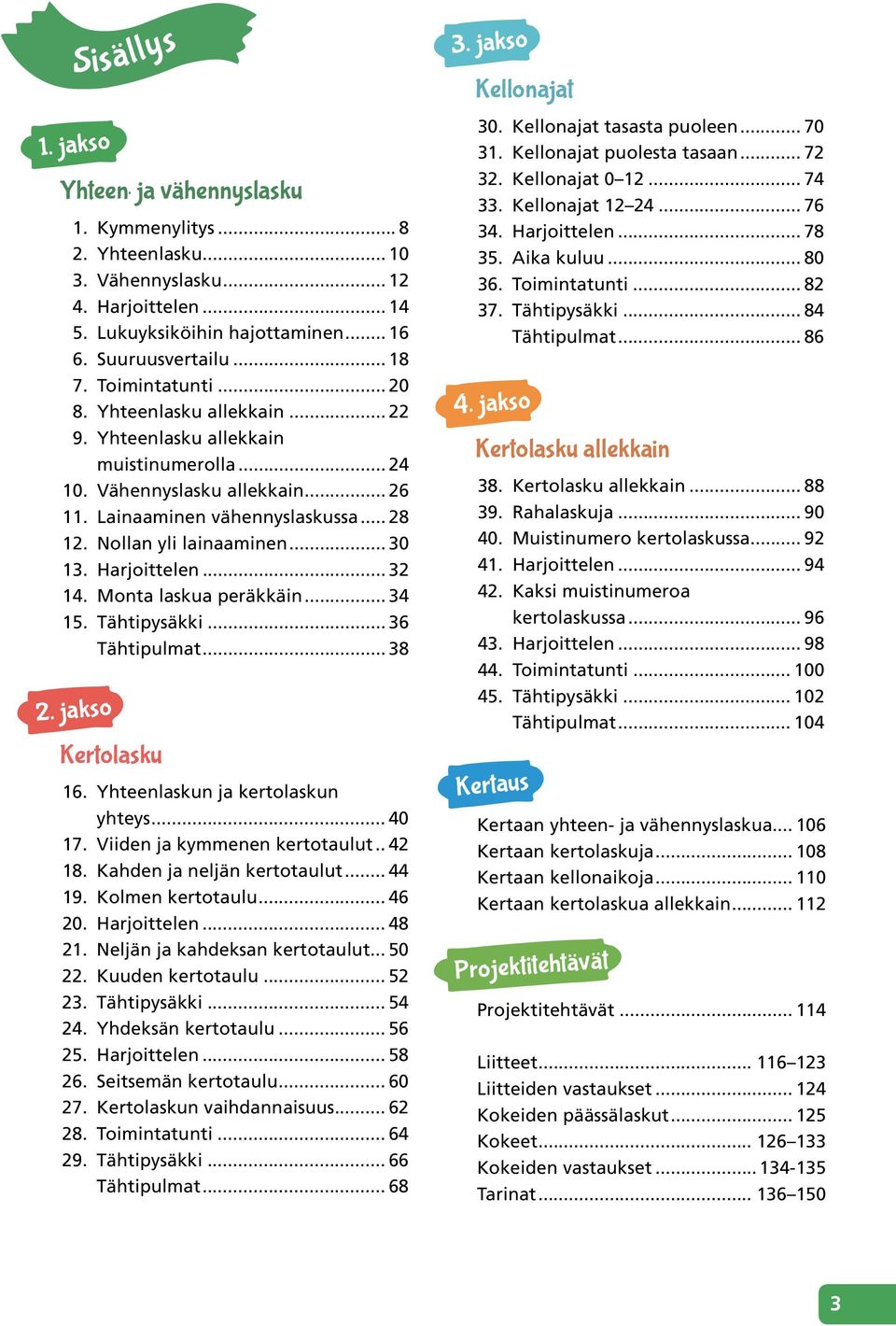 .. 30 3. Harjoittelen... 32 4. Monta laskua peräkkäin... 34 5. Tähtipysäkki... 36 Tähtipulmat... 38 2. jakso Kertolasku 6. Yhteenlaskun ja kertolaskun yhteys... 40 7. Viiden ja kymmenen kertotaulut.