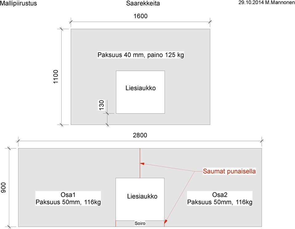 Liesiaukko 130 2800 Saumat punaisella 900 Osa1