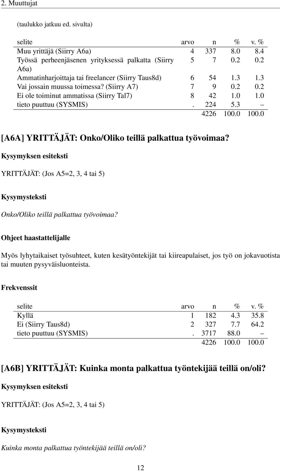 224 5.3 [A6A] YRITTÄJÄT: Onko/Oliko teillä palkattua työvoimaa? Kysymyksen esiteksti YRITTÄJÄT: (Jos A5=2, 3, 4 tai 5) Onko/Oliko teillä palkattua työvoimaa?