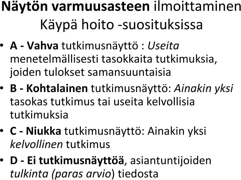 tutkimusnäyttö: Ainakin yksi tasokas tutkimus tai useita kelvollisia tutkimuksia C - Niukka