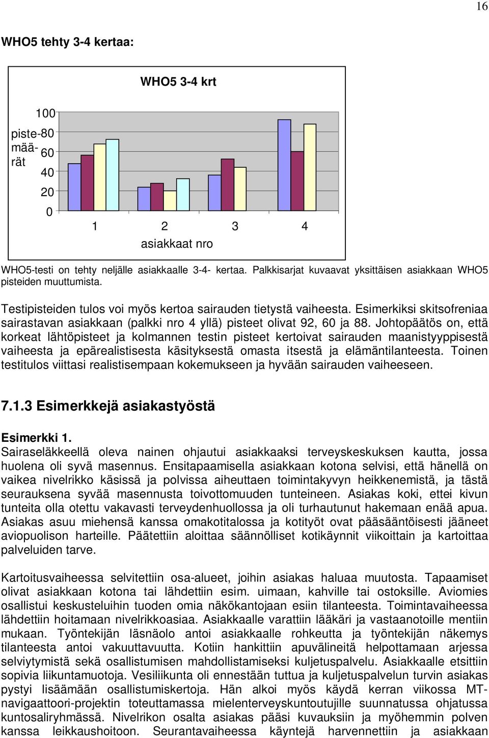 Esimerkiksi skitsofreniaa sairastavan asiakkaan (palkki nro 4 yllä) pisteet olivat 92, 60 ja 88.