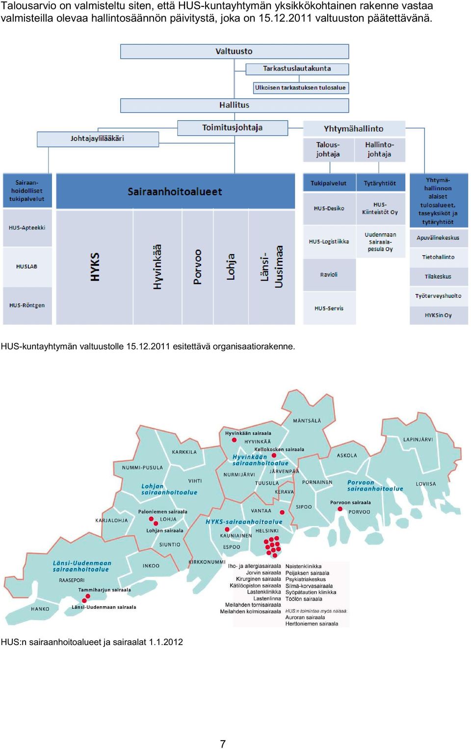 12. valtuuston päätettävänä. HUS-kuntayhtymän valtuustolle 15.12. esitettävä organisaatiorakenne.