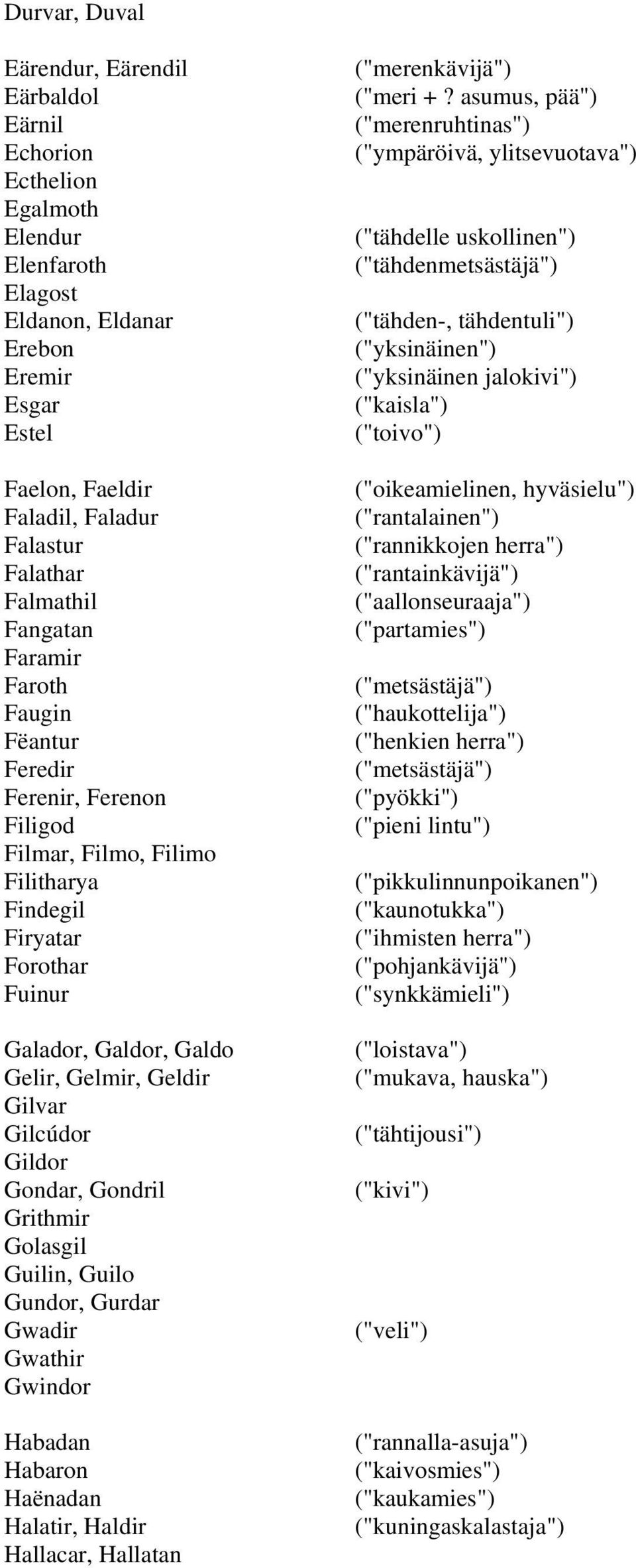 Gilvar Gilcúdor Gildor Gondar, Gondril Grithmir Golasgil Guilin, Guilo Gundor, Gurdar Gwadir Gwathir Gwindor Habadan Habaron Haënadan Halatir, Haldir Hallacar, Hallatan ("merenkävijä") ("meri +?