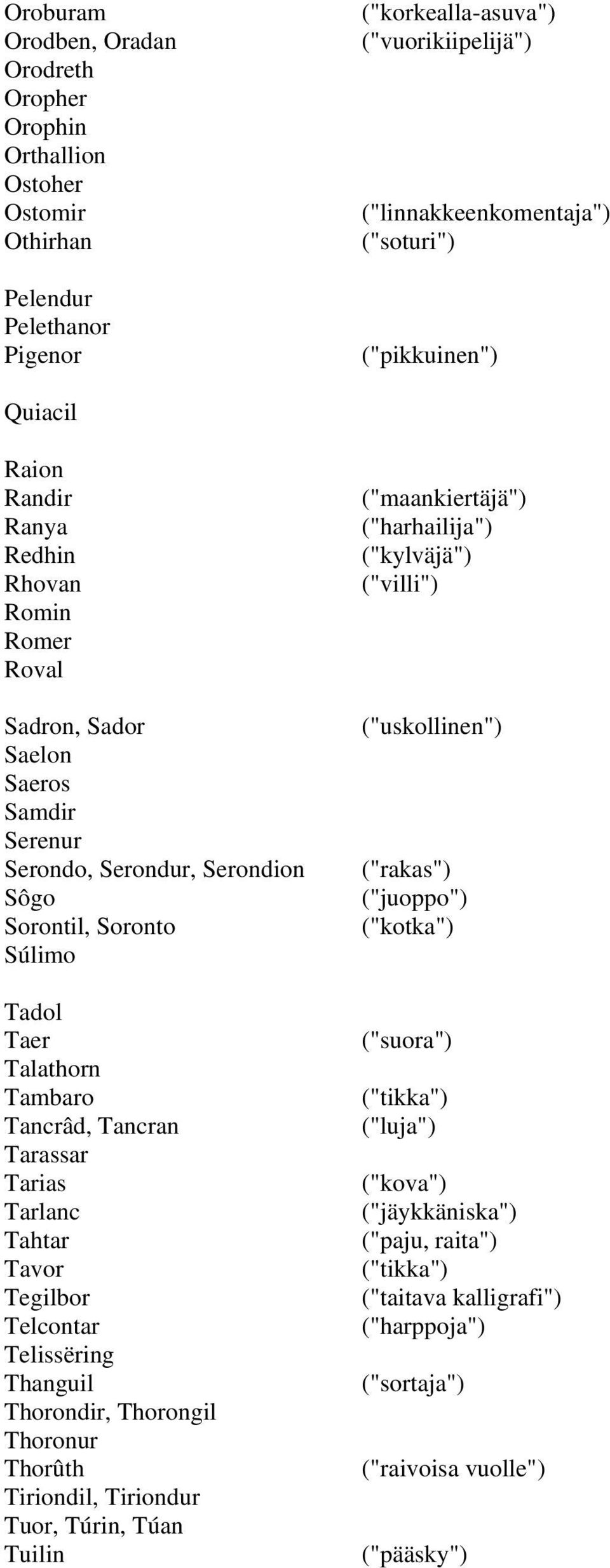 Tambaro Tancrâd, Tancran Tarassar Tarias Tarlanc Tahtar Tavor Tegilbor Telcontar Telissëring Thanguil Thorondir, Thorongil Thoronur Thorûth Tiriondil, Tiriondur Tuor, Túrin, Túan Tuilin