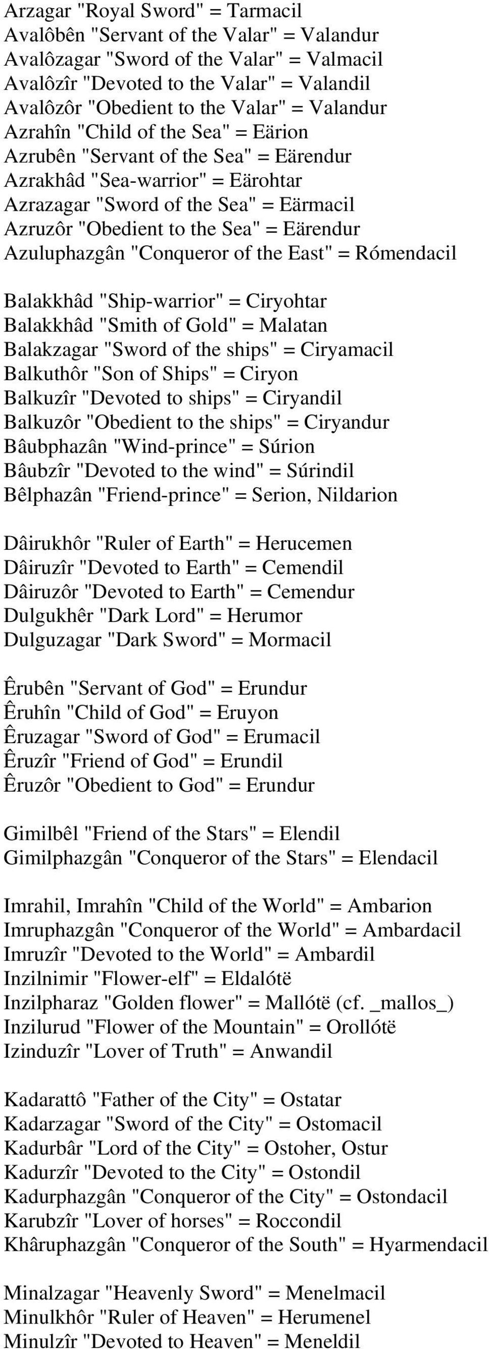 Azuluphazgân "Conqueror of the East" = Rómendacil Balakkhâd "Ship-warrior" = Ciryohtar Balakkhâd "Smith of Gold" = Malatan Balakzagar "Sword of the ships" = Ciryamacil Balkuthôr "Son of Ships" =