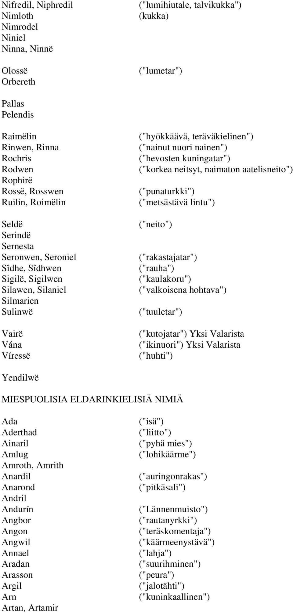 ("hevosten kuningatar") ("korkea neitsyt, naimaton aatelisneito") ("punaturkki") ("metsästävä lintu") ("neito") ("rakastajatar") ("rauha") ("kaulakoru") ("valkoisena hohtava") ("tuuletar")