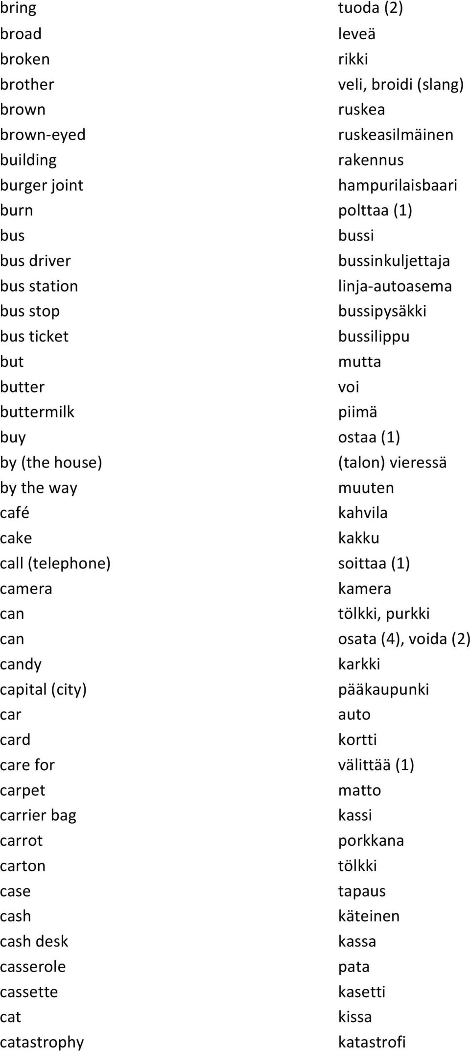 by#the#way muuten café kahvila cake kakku call#(telephone) soittaa#(1) camera kamera can tölkki,#purkki can osata#(4),#voida#(2) candy karkki capital#(city) pääkaupunki car auto card