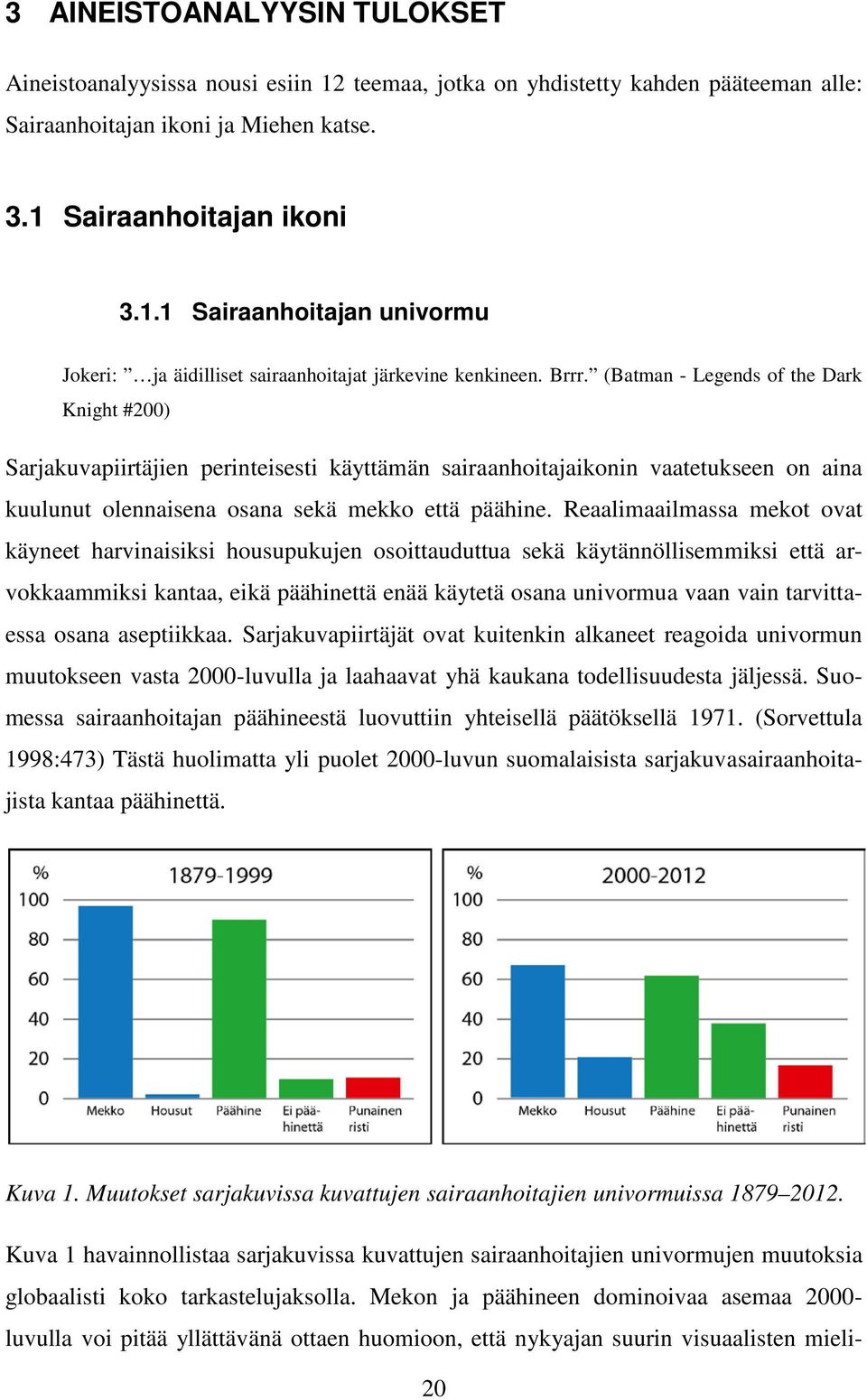 Reaalimaailmassa mekot ovat käyneet harvinaisiksi housupukujen osoittauduttua sekä käytännöllisemmiksi että arvokkaammiksi kantaa, eikä päähinettä enää käytetä osana univormua vaan vain tarvittaessa