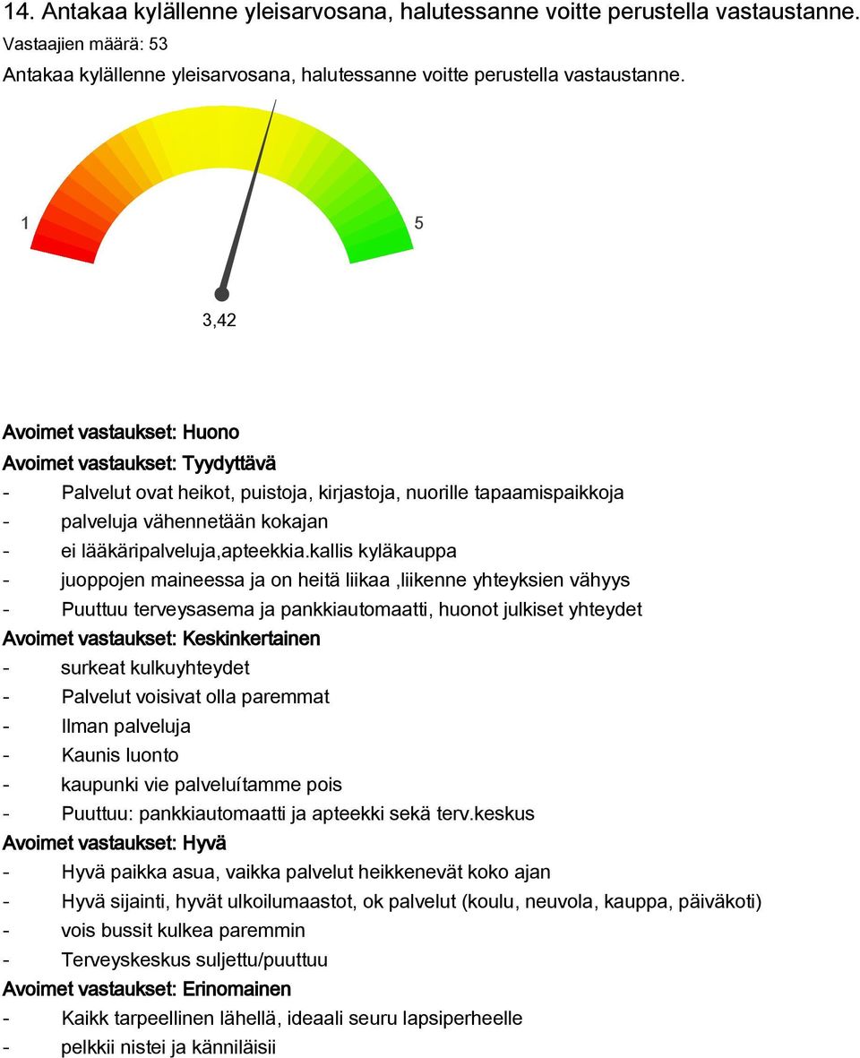 lääkäripalveluja,apteekkia.