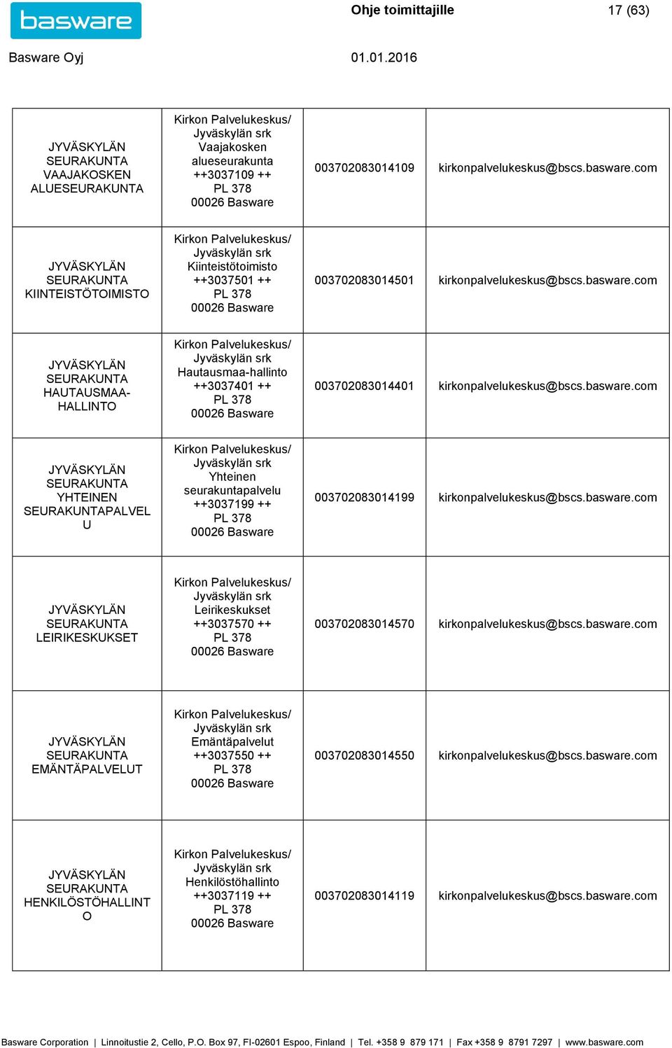 com JYVÄSKYLÄN HAUTAUSMAA- HALLINTO Jyväskylän srk Hautausmaa-hallinto ++3037401 ++ 003702083014401 kirkonpalvelukeskus@bscs.basware.