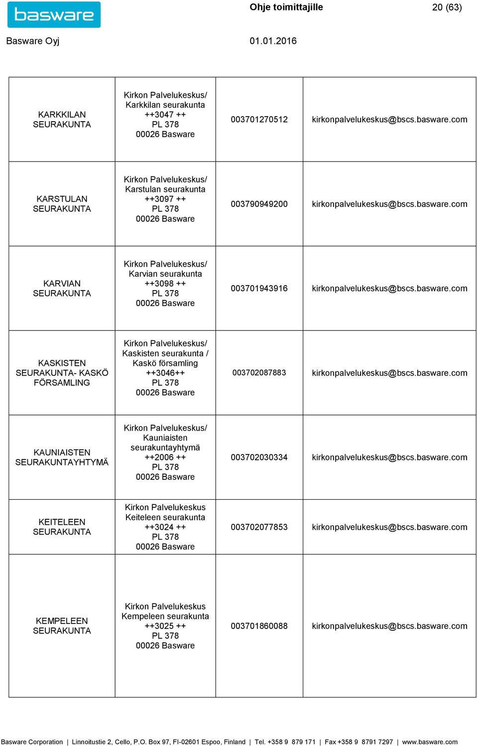 com KARVIAN Karvian seurakunta ++3098 ++ 003701943916 kirkonpalvelukeskus@bscs.basware.