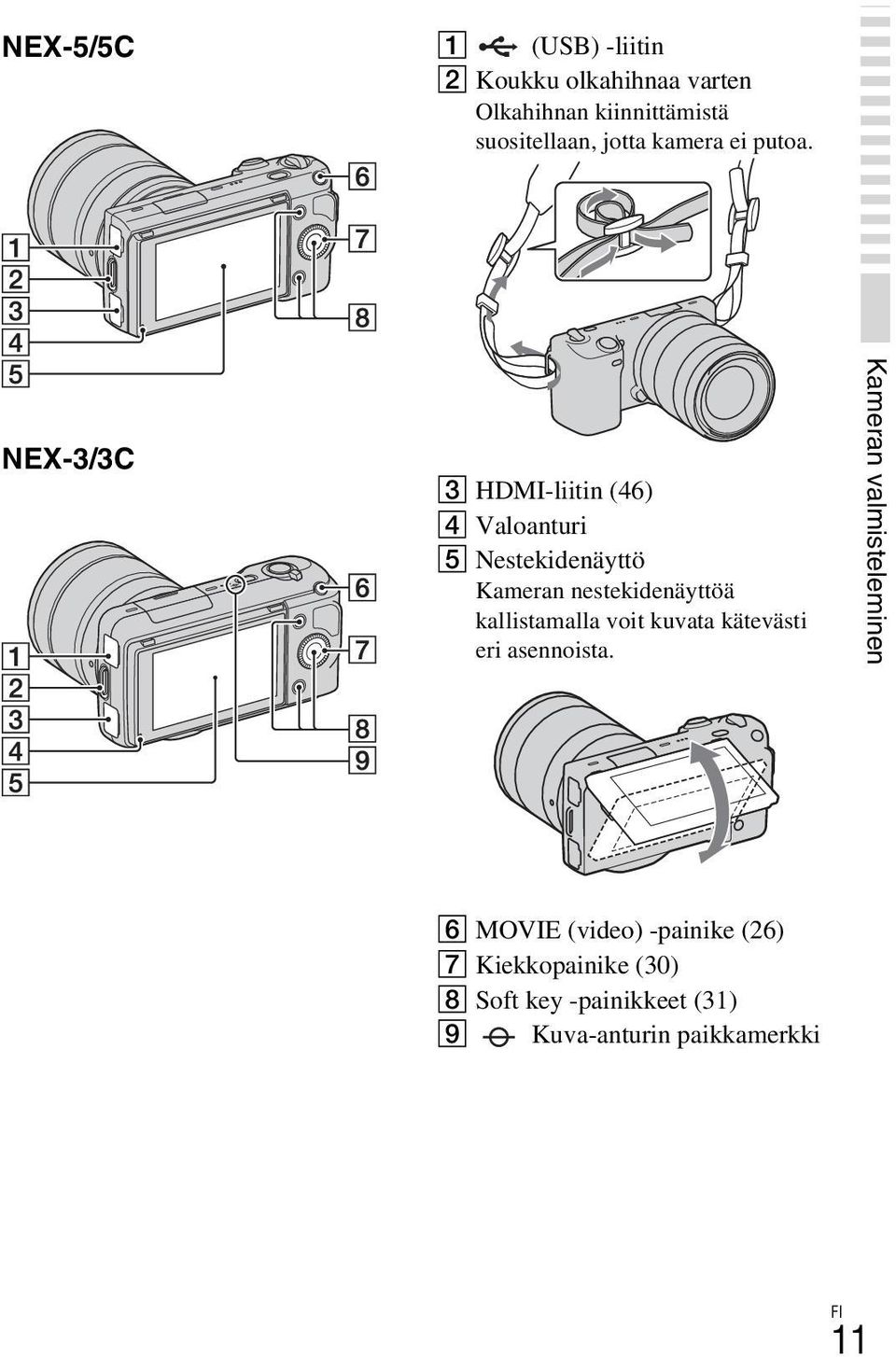 NEX-3/3C C HDMI-liitin (46) D Valoanturi E Nestekidenäyttö Kameran nestekidenäyttöä