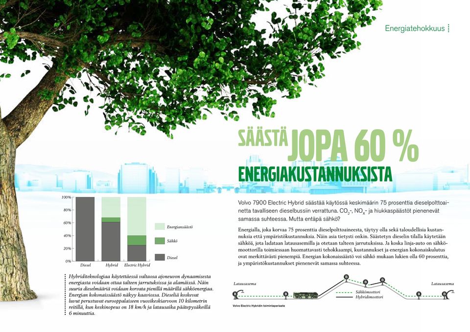 Energialla, joka korvaa 75 prosenttia dieselpolttoaineesta, täytyy olla sekä taloudellisia kustannuksia että ympäristökustannuksia. Näin asia tietysti onkin.