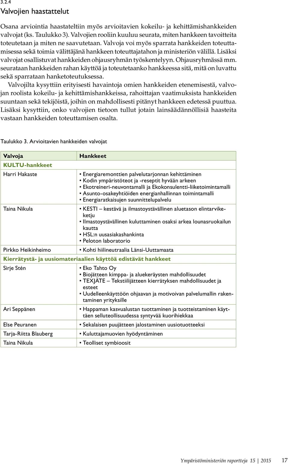 Valvoja voi myös sparrata hankkeiden toteuttamisessa sekä toimia välittäjänä hankkeen toteuttajatahon ja ministeriön välillä. Lisäksi valvojat osallistuvat hankkeiden ohjausryhmän työskentelyyn.