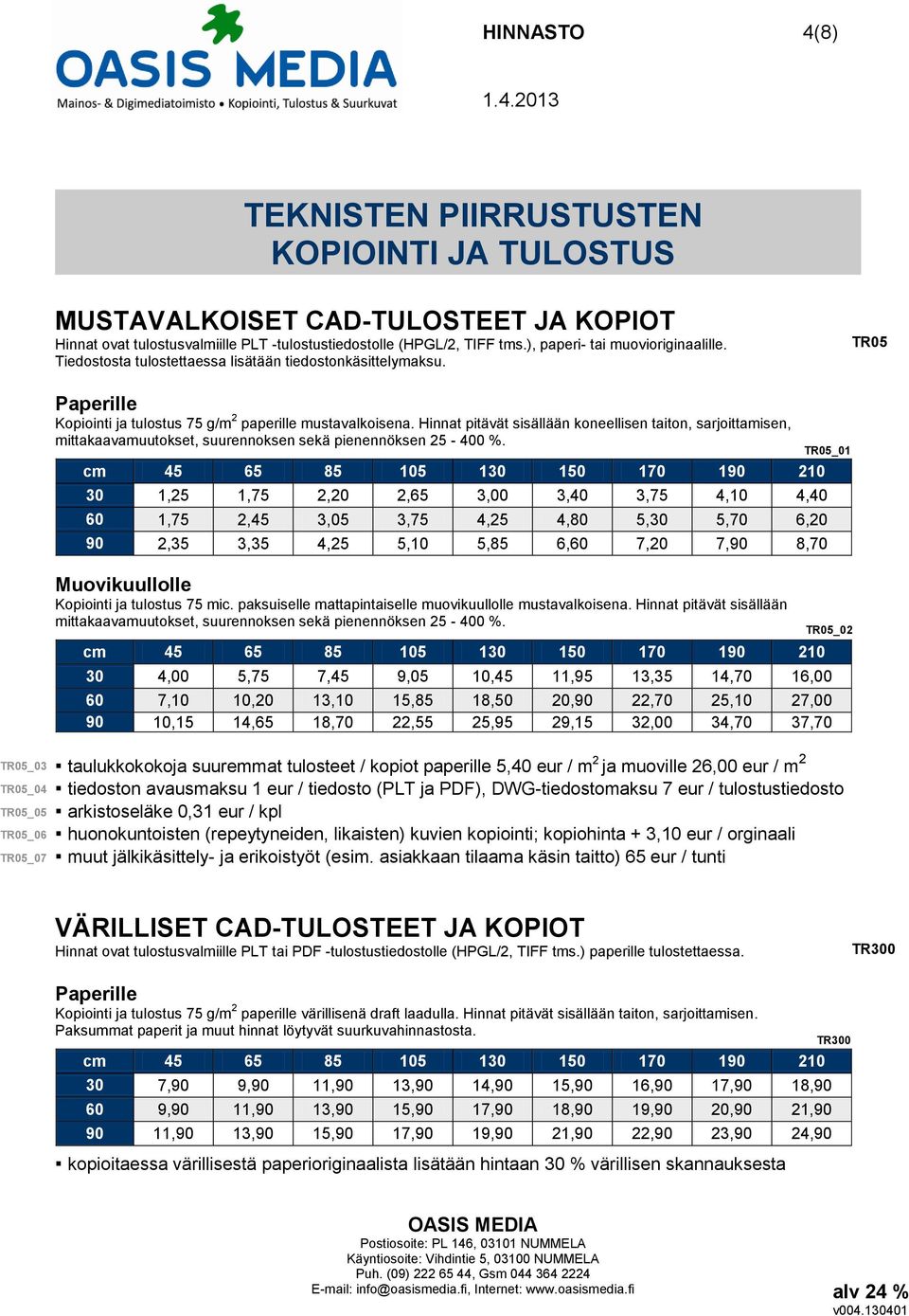 TR05 TR05_03 TR05_04 TR05_05 TR05_06 TR05_07 Paperille Kopiointi ja tulostus 75 g/m 2 paperille mustavalkoisena.