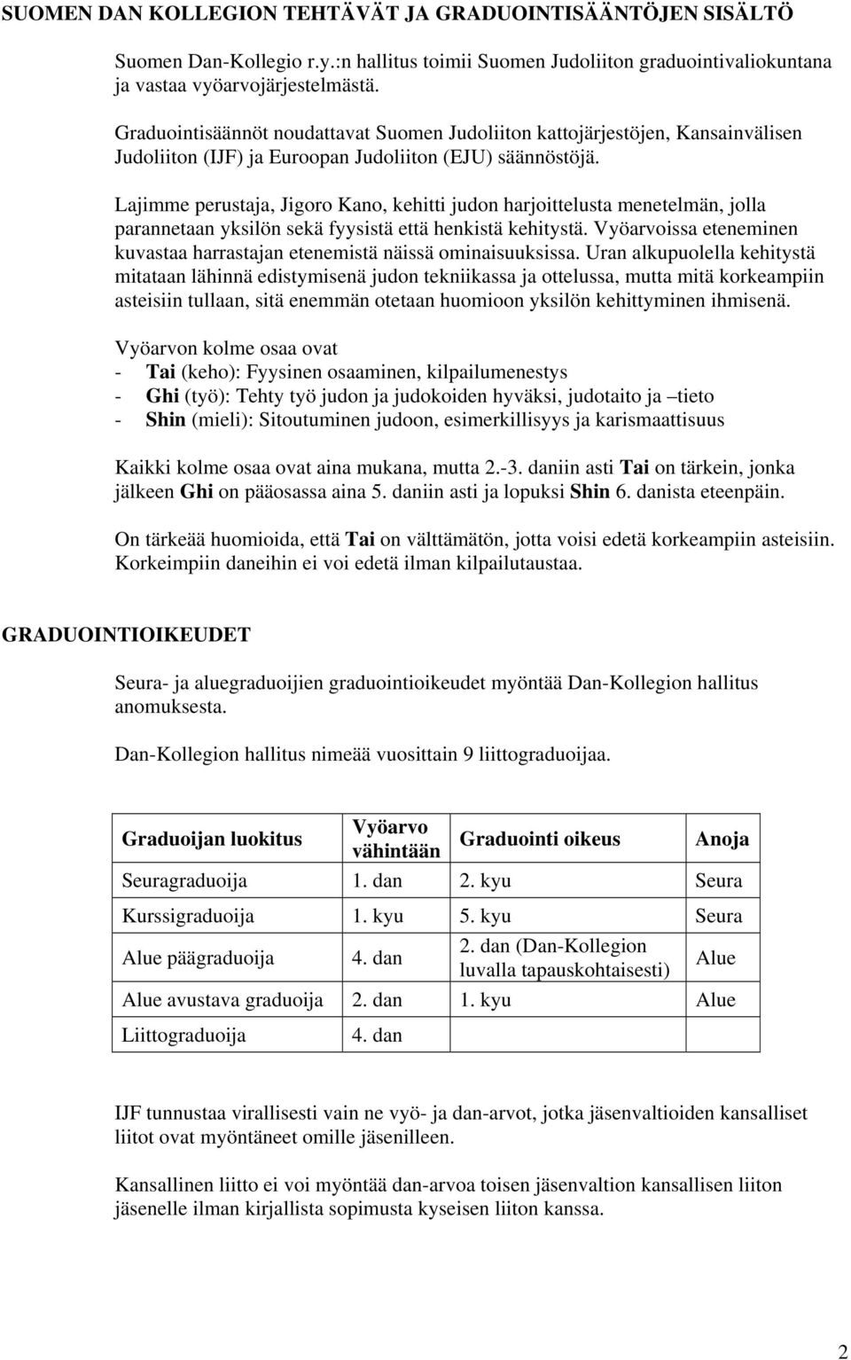 Lajimme perustaja, Jigoro Kano, kehitti judon harjoittelusta menetelmän, jolla parannetaan yksilön sekä fyysistä että henkistä kehitystä.