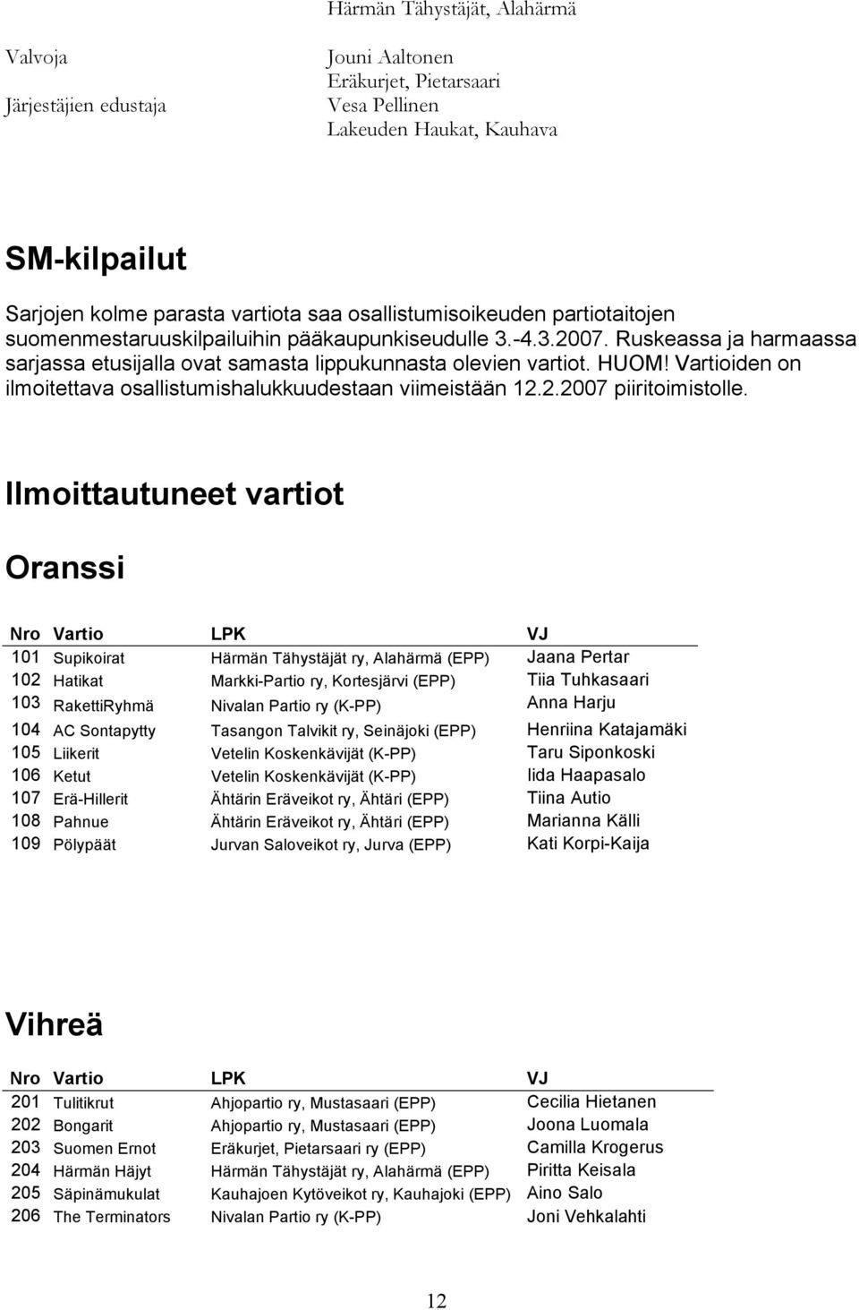 Vartioiden on ilmoitettava osallistumishalukkuudestaan viimeistään 12.2.2007 piiritoimistolle.