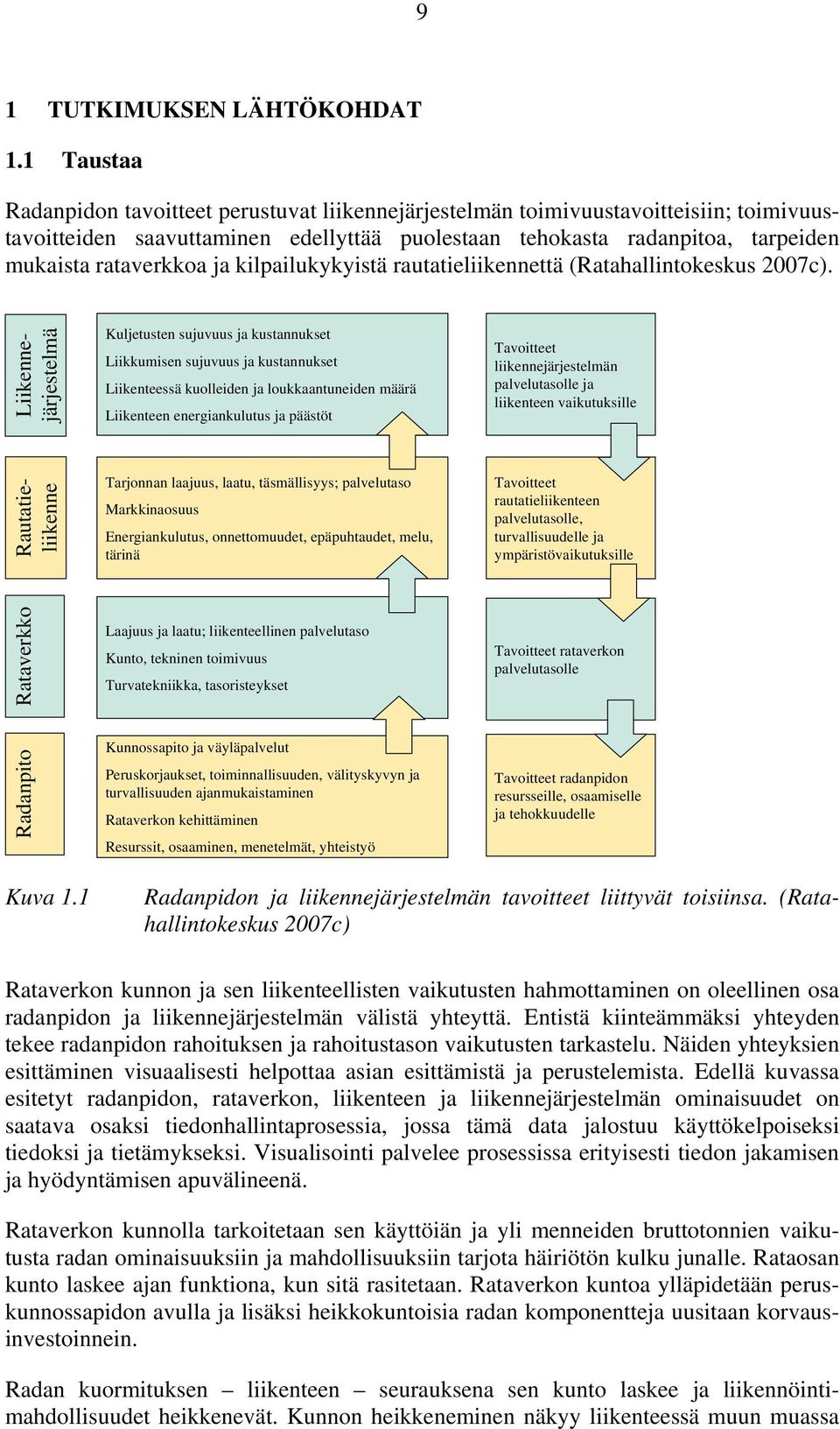 ja kilpailukykyistä rautatieliikennettä (Ratahallintokeskus 2007c).