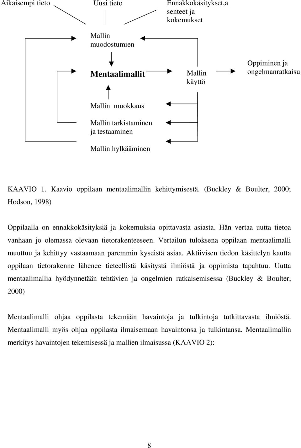 Hän vertaa uutta tietoa vanhaan jo olemassa olevaan tietorakenteeseen. Vertailun tuloksena oppilaan mentaalimalli muuttuu ja kehittyy vastaamaan paremmin kyseistä asiaa.