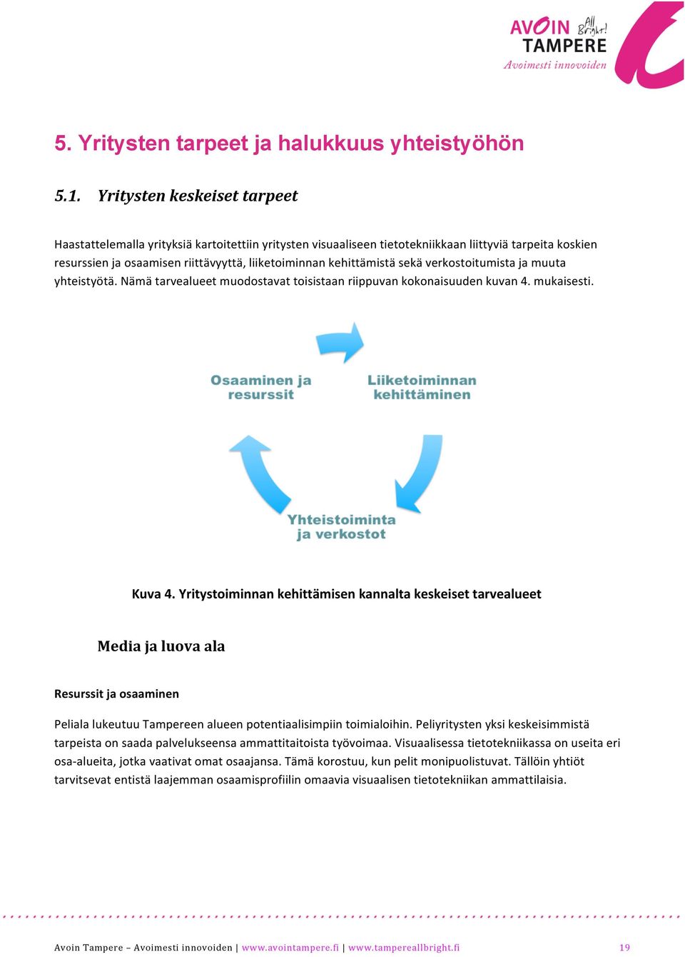 kehittämistä sekä verkostoitumista ja muuta yhteistyötä. Nämä tarvealueet muodostavat toisistaan riippuvan kokonaisuuden kuvan 4. mukaisesti. Kuva 4.