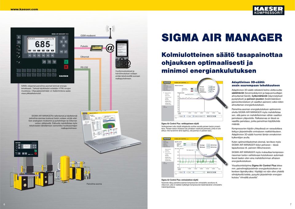 Kolmiulotteinen säätö tasapainottaa ohjauksen optimaalisesti ja minimoi energiankulutuksen Settings Current system pressure Network pressure Air delivery Specific power Compressor status Load/idle/