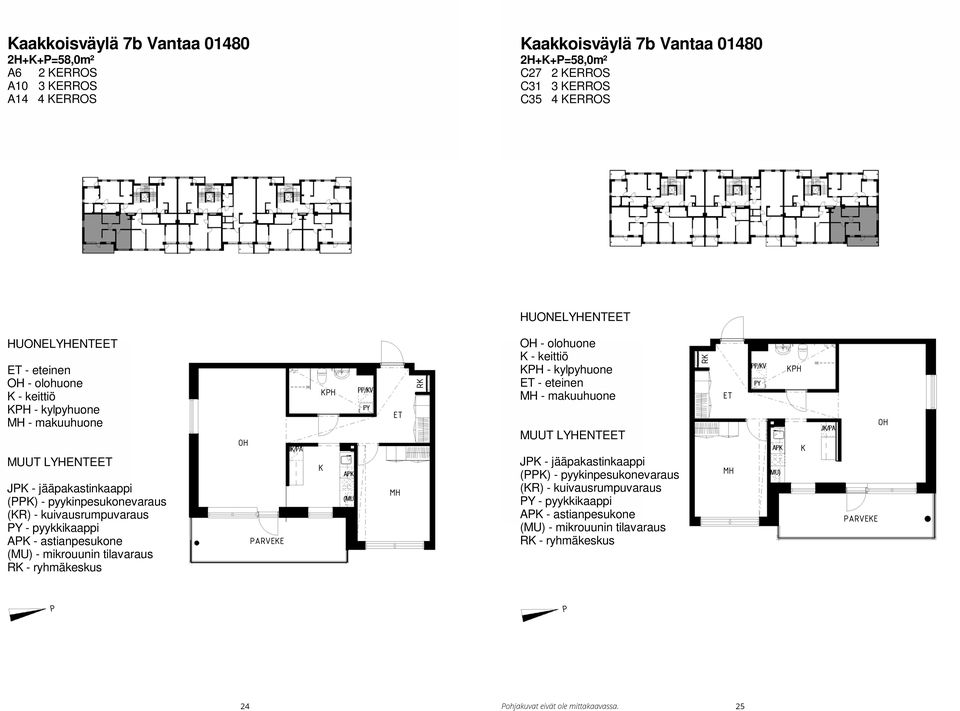 C27 2 KERROS C31 3 KERROS C35 4 KERROS K - keittiö MH -