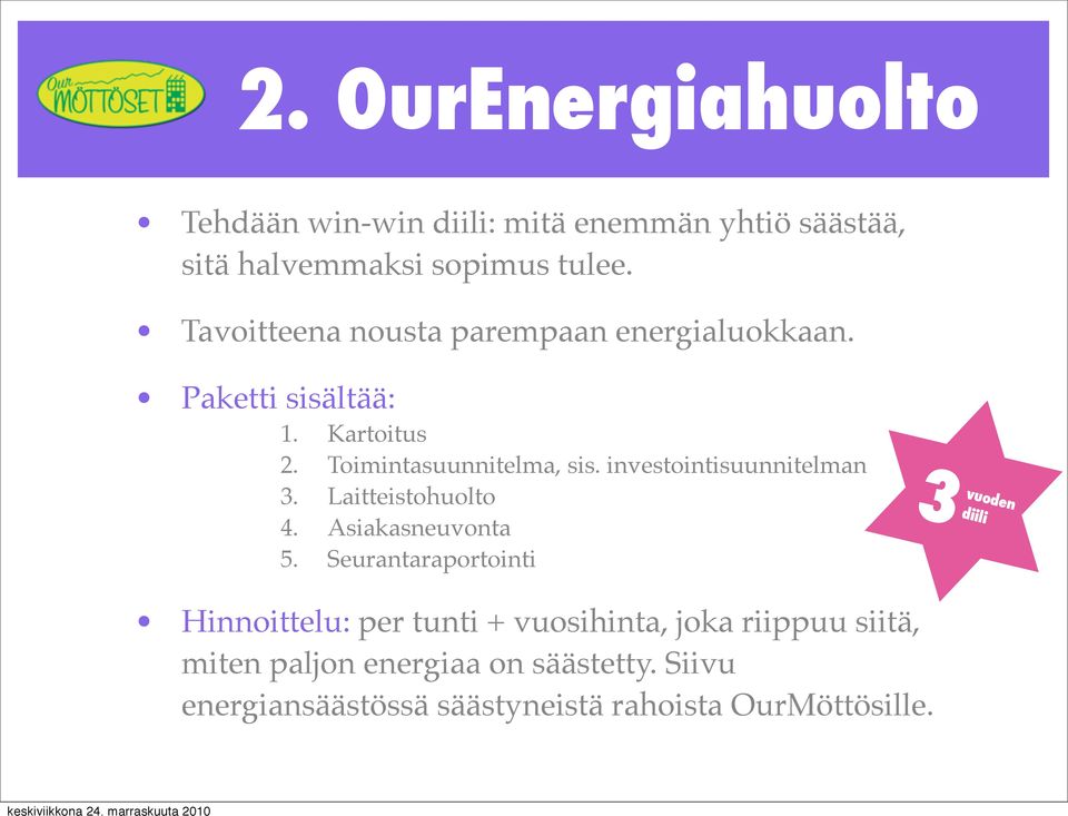 investointisuunnitelman 3. Laitteistohuolto 4. Asiakasneuvonta 5.