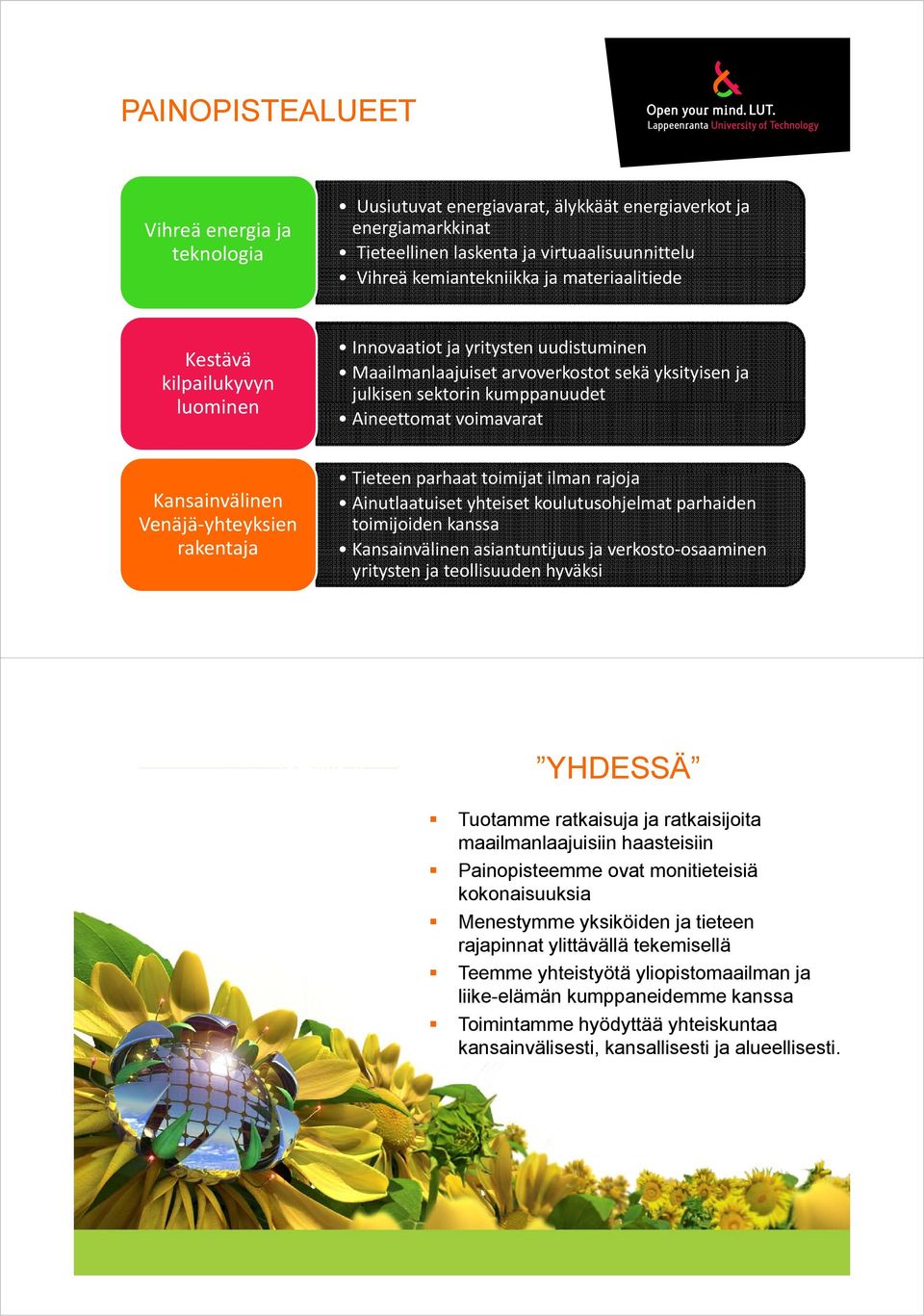 Kansainvälinen Venäjä yhteyksien rakentaja Tieteen parhaattoimijatilmanrajoja toimijat ilman rajoja Ainutlaatuiset yhteiset koulutusohjelmat parhaiden toimijoiden kanssa Kansainvälinen asiantuntijuus