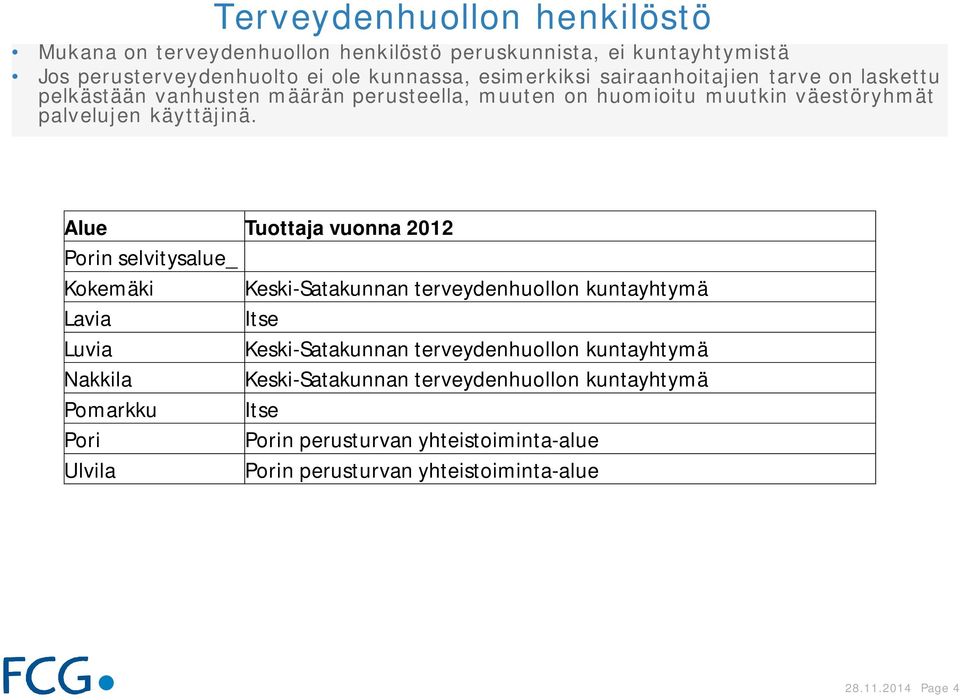 Alue Tuottaja vuonna 2012 Porin selvitysalue_ Kokemäki Keski-Satakunnan terveydenhuollon kuntayhtymä Lavia Itse Luvia Keski-Satakunnan terveydenhuollon