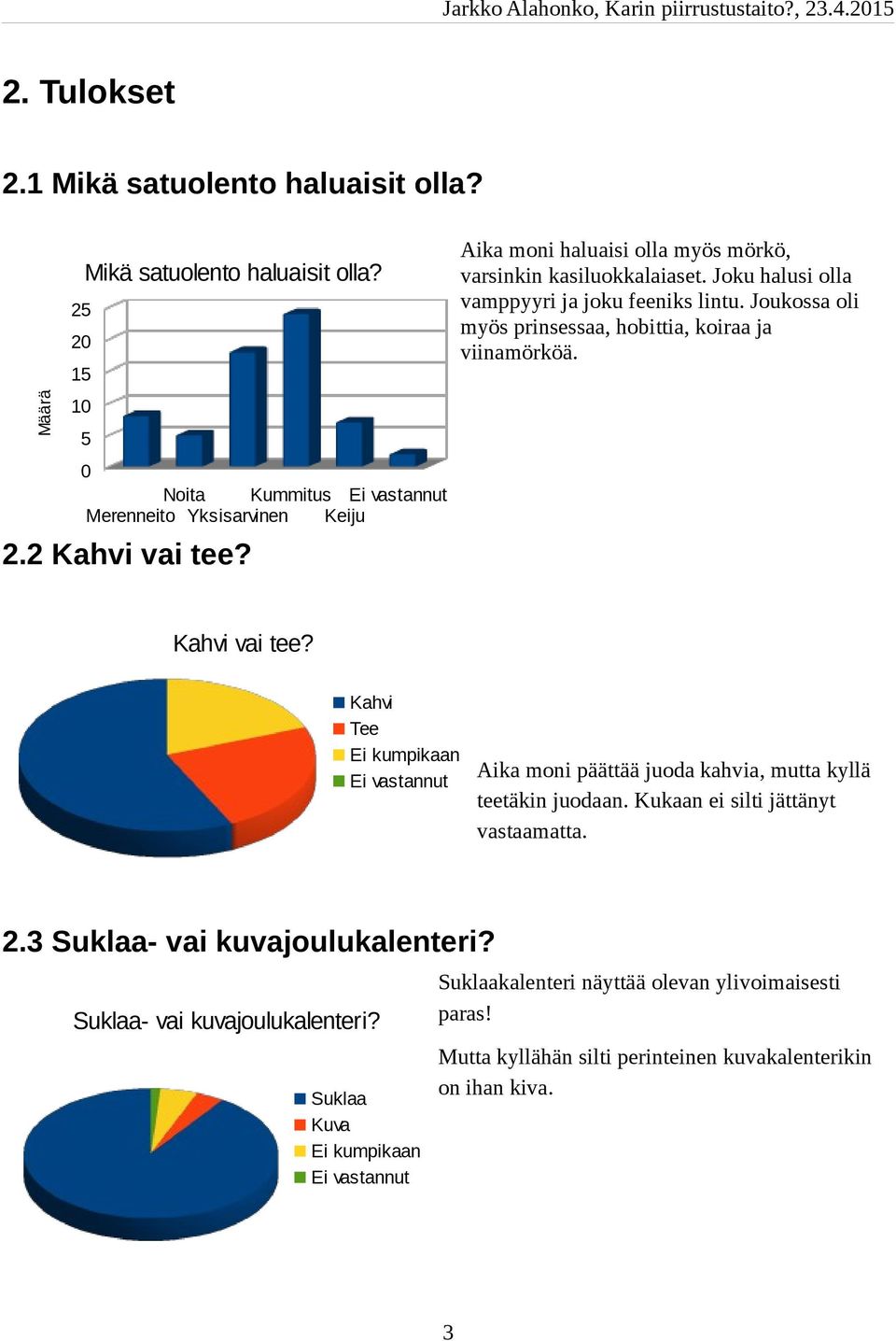 2 Kahvi vai tee? Kahvi vai tee? Kahvi Tee Ei kumpikaan Ei vastannut Aika moni päättää juoda kahvia, mutta kyllä teetäkin juodaan. Kukaan ei silti jättänyt vastaamatta. 2.