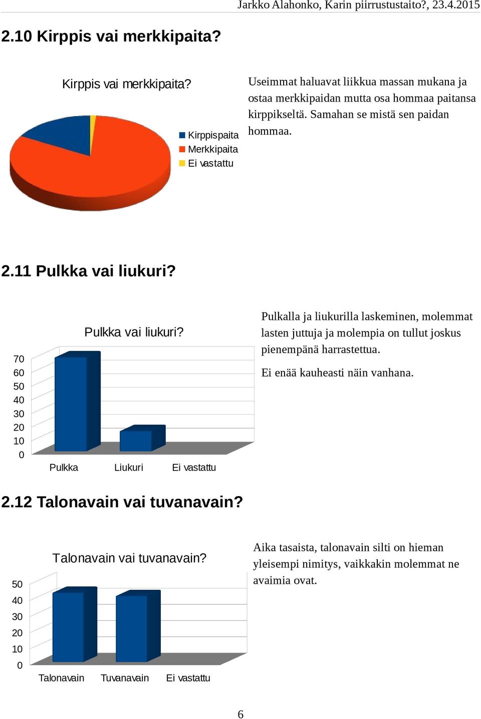 Pulkalla ja liukurilla laskeminen, molemmat lasten juttuja ja molempia on tullut joskus pienempänä harrastettua. Pulkka vai liukuri?