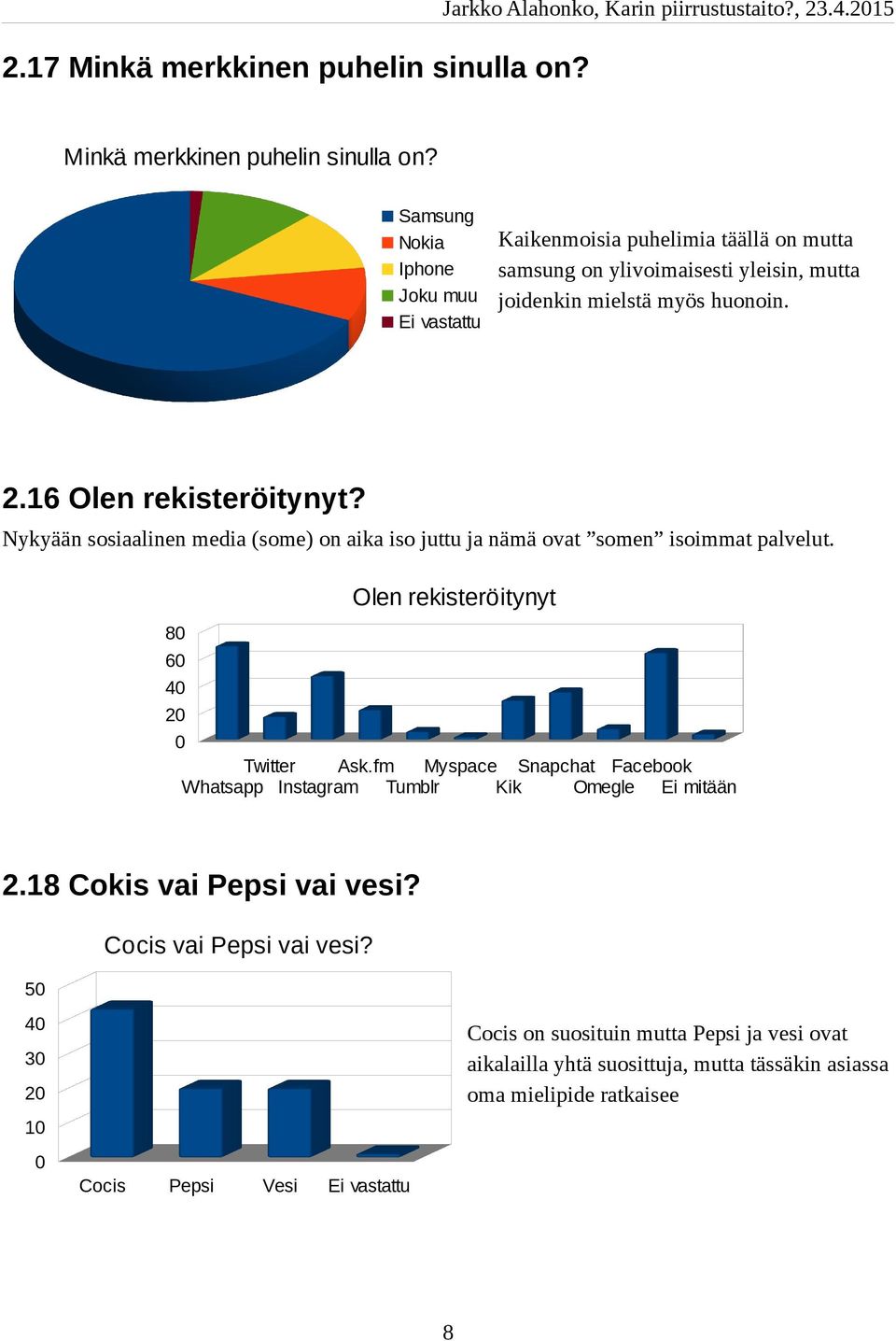 Samsung Nokia Iphone Joku muu Kaikenmoisia puhelimia täällä on mutta samsung on ylivoimaisesti yleisin, mutta joidenkin mielstä myös huonoin. 2.