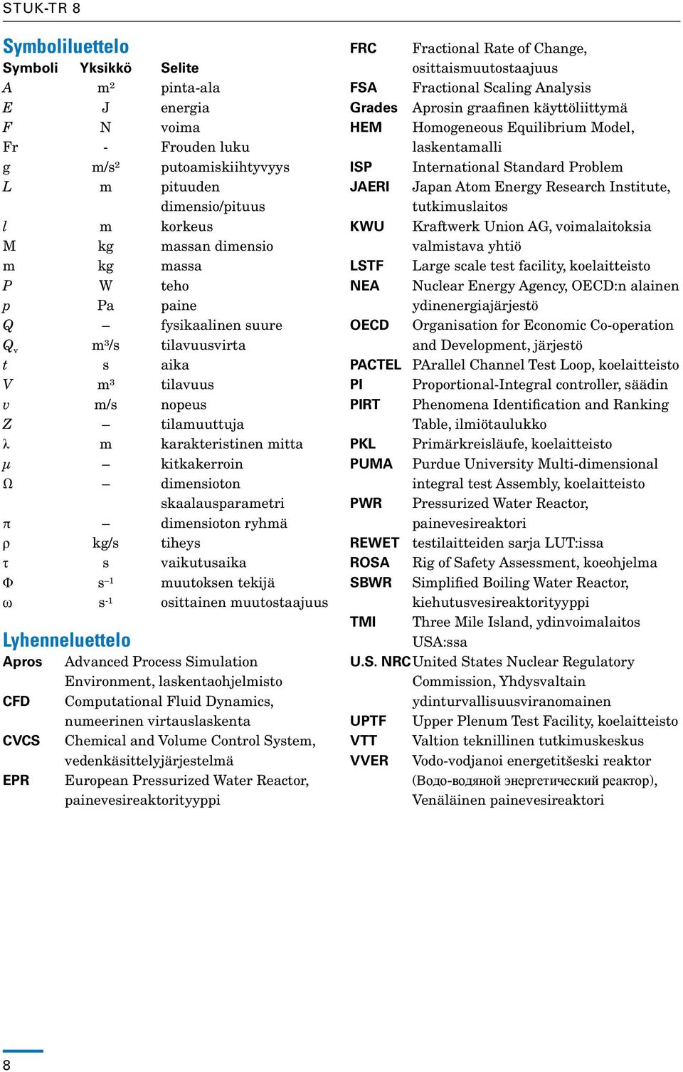 ryhmä ρ kg/s tiheys τ s vaikutusaika Φ s 1 muutoksen tekijä ω s -1 osittainen muutostaajuus Lyhenneluettelo Apros CFD CVCS EPR Advanced Process Simulation Environment, laskentaohjelmisto
