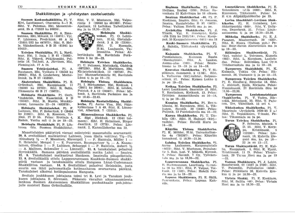 Pj. L. Nordbegr, Hki, 2. linja 1 B 61 (75083). Siht. E. Väkevä, Pitäjänmäki, Peltotie 16. Tal.hoit. A. Järvinen, Hkl. Fleminglnk. 17 A 2. Suomen Tehtäväniekat. Pj. A. Rautanen, Hki, Vyökatu 3 (2553 ko 28863).