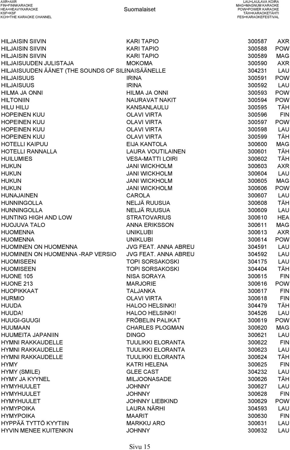 IRINA 300591 POW HILJAISUUS IRINA 300592 LAU HILMA JA ONNI HILMA JA ONNI 300593 POW HILTONIIN NAURAVAT NAKIT 300594 POW HILU HILU KANSANLAULU 300595 TÄH HOPEINEN KUU OLAVI VIRTA 300596 FIN HOPEINEN