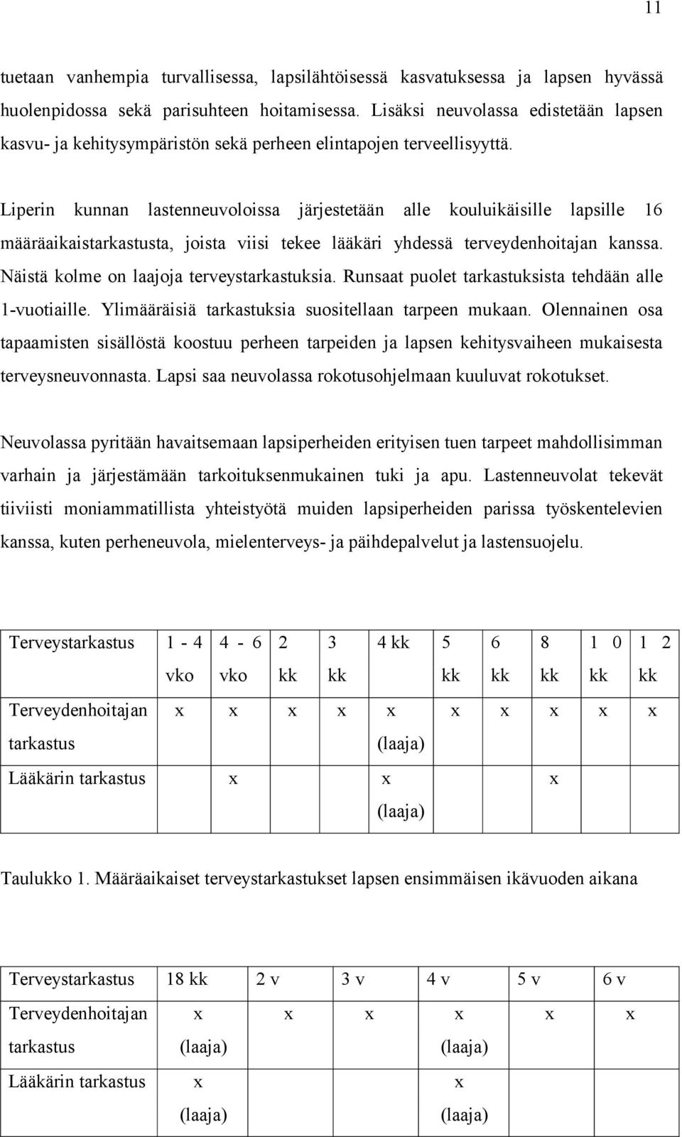 Liperin kunnan lastenneuvoloissa järjestetään alle kouluikäisille lapsille 16 määräaikaistarkastusta, joista viisi tekee lääkäri yhdessä terveydenhoitajan kanssa.