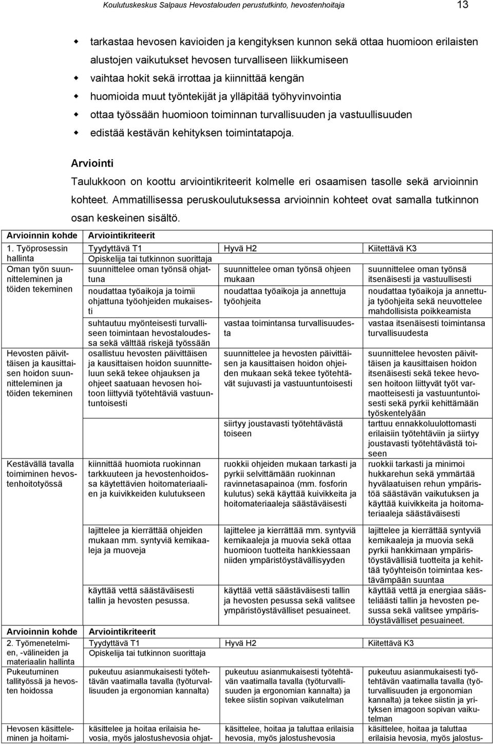 kestävän kehityksen toimintatapoja. 1.