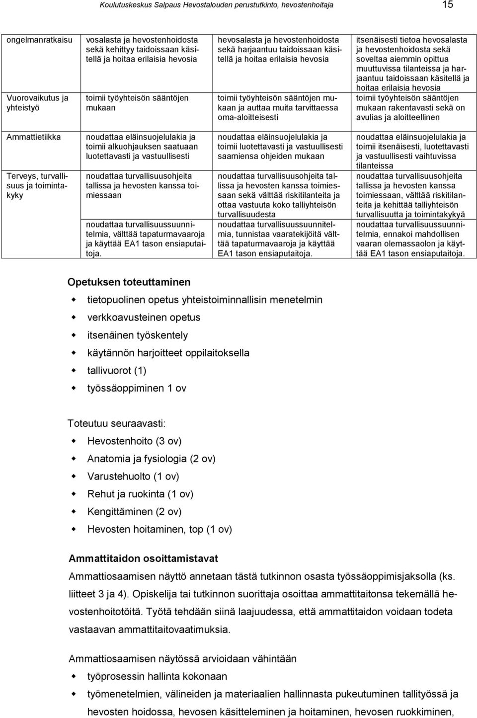 muita tarvittaessa oma-aloitteisesti itsenäisesti tietoa hevosalasta ja hevostenhoidosta sekä soveltaa aiemmin opittua muuttuvissa tilanteissa ja harjaantuu taidoissaan käsitellä ja hoitaa erilaisia